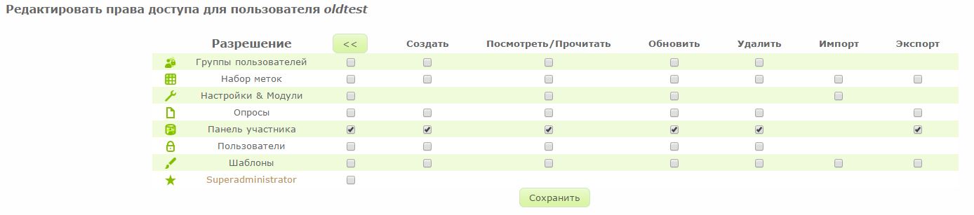 LimeSurey2.05 SetGlobalPermissions ru.JPG