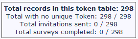File:Token-summary.png